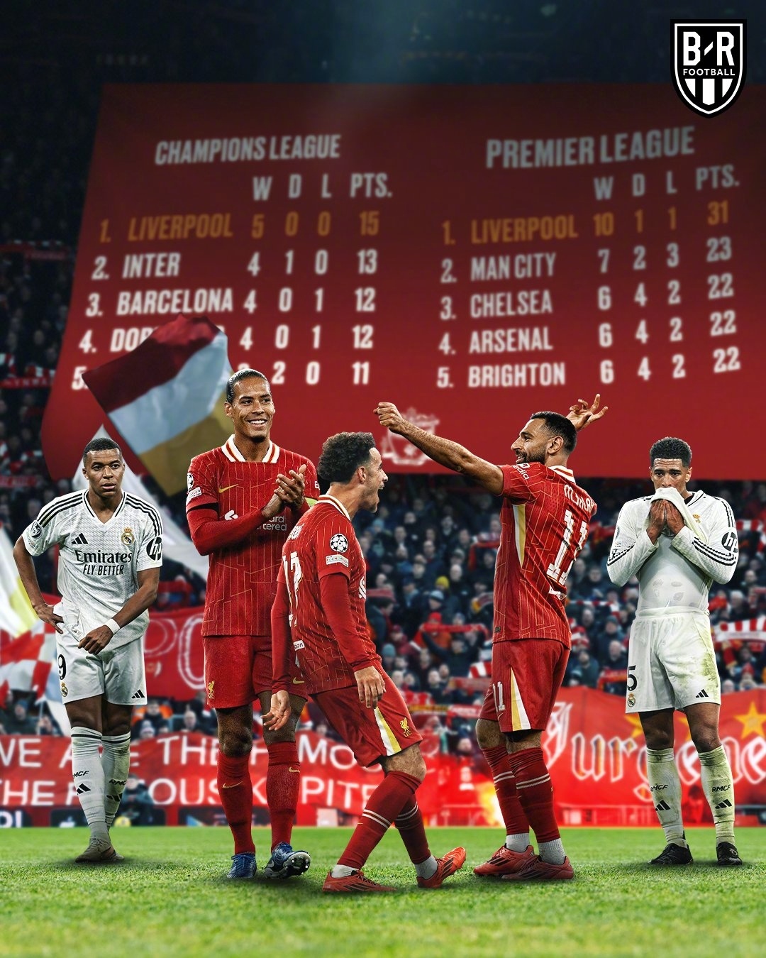 九州娱乐官网-包含皇家马德里获胜，继续向冠军发起冲击的词条