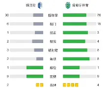 九州娱乐登录入口-尼斯客场逆转维罗纳，积分榜稳居中游位置